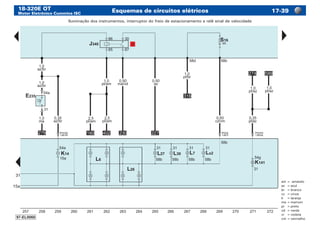 18-320E OT
Motor Eletrônico Cummins ISC
Esquemas de circuitos elétricos 17-39
am	=	amarelo
az	 =	azul
br	 =	branco
cz	 =	cinza
lr	 =	laranja
ma	=	marrom
pr	 =	preto
vd	 =	verde
vi	 =	violeta
vm	=	vermelho
Iluminação dos instrumentos, interruptor do freio de estacionamento e relê sinal de velocidade
 