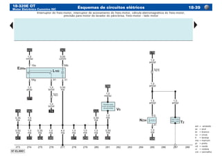 18-320E OT
Motor Eletrônico Cummins ISC
Esquemas de circuitos elétricos 18-39
am	=	amarelo
az	 =	azul
br	 =	branco
cz	 =	cinza
lr	 =	laranja
ma	=	marrom
pr	 =	preto
vd	 =	verde
vi	 =	violeta
vm	=	vermelho
Interruptor do freio-motor, interruptor de acionamento do freio-motor, válvula eletromagnética do freio-motor,
previsão para motor do lavador do pára-brisa, freio-motor - lado motor
 