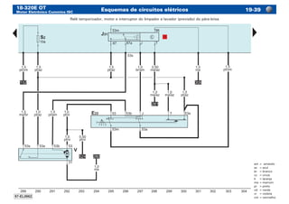 18-320E OT
Motor Eletrônico Cummins ISC
Esquemas de circuitos elétricos 19-39
am	=	amarelo
az	 =	azul
br	 =	branco
cz	 =	cinza
lr	 =	laranja
ma	=	marrom
pr	 =	preto
vd	 =	verde
vi	 =	violeta
vm	=	vermelho
Relê temporizador, motor e interruptor do limpador e lavador (previsão) do pára-brisa
 