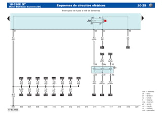 18-320E OT
Motor Eletrônico Cummins ISC
Esquemas de circuitos elétricos 20-39
am	=	amarelo
az	 =	azul
br	 =	branco
cz	 =	cinza
lr	 =	laranja
ma	=	marrom
pr	 =	preto
vd	 =	verde
vi	 =	violeta
vm	=	vermelho
Interruptor de luzes e relê de lanternas
 