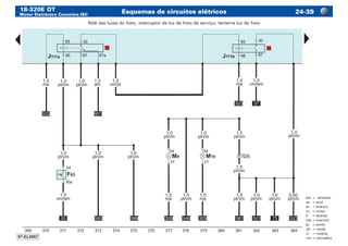18-320E OT
Motor Eletrônico Cummins ISC
Esquemas de circuitos elétricos 24-39
am	=	amarelo
az	 =	azul
br	 =	branco
cz	 =	cinza
lr	 =	laranja
ma	=	marrom
pr	 =	preto
vd	 =	verde
vi	 =	violeta
vm	=	vermelho
Relê das luzes do freio, interruptor da luz de freio de serviço, lanterna luz de freio
 