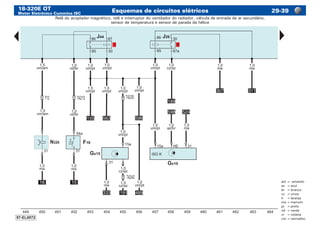 18-320E OT
Motor Eletrônico Cummins ISC
Esquemas de circuitos elétricos 29-39
am	=	amarelo
az	 =	azul
br	 =	branco
cz	 =	cinza
lr	 =	laranja
ma	=	marrom
pr	 =	preto
vd	 =	verde
vi	 =	violeta
vm	=	vermelho
Relê do acoplador magnético, relê e interruptor do ventilador do radiador, válvula de entrada de ar secundário,
sensor de temperatura e sensor de parada da hélice
 