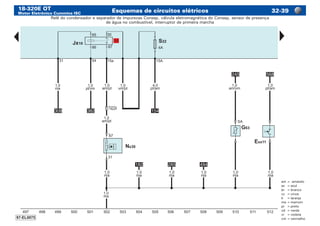 18-320E OT
Motor Eletrônico Cummins ISC
Esquemas de circuitos elétricos 32-39
am	=	amarelo
az	 =	azul
br	 =	branco
cz	 =	cinza
lr	 =	laranja
ma	=	marrom
pr	 =	preto
vd	 =	verde
vi	 =	violeta
vm	=	vermelho
Relê do condensador e separador de impurezas Consep, válvula eletromagnética do Consep, sensor de presença
de água no combustível, interruptor de primeira marcha
 