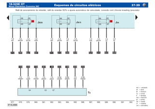18-320E OT
Motor Eletrônico Cummins ISC
Esquemas de circuitos elétricos 37-39
am	=	amarelo
az	 =	azul
br	 =	branco
cz	 =	cinza
lr	 =	laranja
ma	=	marrom
pr	 =	preto
vd	 =	verde
vi	 =	violeta
vm	=	vermelho
Relê de acionamento do retarder, relê do retarder 50% e ajuste automático de velocidade, conexão com chicote kneeling (previsão)
 