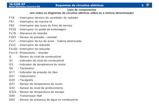 18-320E OT
Motor Eletrônico Cummins ISC
Esquemas de circuitos elétricos
F18	 –	Interruptor térmico do ventilador do radiador
F41	 –	Interruptor de marcha ré
F63	 –	Interruptor das luzes do freio de serviço
F232	 –	Interruptor no pedal da embreagem
Fx16	 –	Alavanca do retarder
Fx63	 –	Sensor de pressão - retarder
Fxx1	 –	Interruptor da luz de aviso - Cabine destravada
Fxx2	 –	Interruptor da reduzida
Fxx2b	–	Interruptor da reduzida
Fxx12	–	Pressostato - retarder
G	 –	Sensor do nível de combustível
G1	 –	Indicador de nível do combustível
G3	 –	Indicador de temperatura do motor
G5	 –	Tacômetro
G11	 –	Indicador de pressão do óleo
G21	 –	Velocímetro
G24	 –	Tacógrafo
G27	 –	Sensor de temperatura do motor
G32	 –	Sensor do nível de arrefecimento
G32a	 –	Sensor de temperatura do escape
G40	 –	Transmissor Hall
G63	 –	Sensor de presença de água no combustível
Lista de componentes
(em todos os diagramas de circuitos elétricos utiliza-se a mesma denominação)
II
 