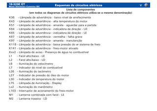 18-320E OT
Motor Eletrônico Cummins ISC
Esquemas de circuitos elétricos
K36	 –	Lâmpada de advertência - baixo nível de arrefecimento
K43	 –	Lâmpada de advertência - alta temperatura do motor
K51	 –	Lâmpada de advertência - amarela - aguardar para a partida
K64	 –	Lâmpada de advertência - indicadora de direção - LD
K65	 –	Lâmpada de advertência - indicadora de direção - LE
K67	 –	Lâmpada de advertência - vermelha - falha grave
K97	 –	Lâmpada de advertência - amarela - manutenção
K118	–	Lâmpada de advertência - baixa pressão do ar sistema de freio
K141	–	Lâmpada de advertência - freio-motor ativado
Kxx2	–	Lâmpada de aviso - Presença de água no combustível
L1	 –	Farol alto/baixo - LE
L2	 –	Farol alto/baixo - LD
L6	 –	Iluminação do velocímetro
L7	 –	Indicador do nível do combustível
L26	 –	Iluminação do tacômetro
L27	 –	Indicador de pressão do óleo do motor
L30	 –	Indicador da temperatura do motor
L75	 –	Lâmpada de iluminação - Display
Lx2	 –	Iluminação do manômetro
L103	–	Interruptor de acionamento do freio-motor
M1	 –	Lanterna combinada com farol - LE
M2	 –	Lanterna traseira - LD
Lista de componentes
(em todos os diagramas de circuitos elétricos utiliza-se a mesma denominação)
V
 