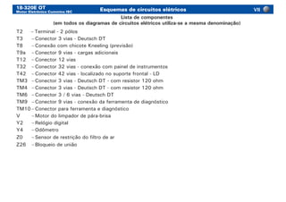 18-320E OT
Motor Eletrônico Cummins ISC
Esquemas de circuitos elétricos
T2	 –	Terminal - 2 pólos
T3	 –	Conector 3 vias - Deutsch DT
T8	 –	Conexão com chicote Kneeling (previsão)
T9a	 –	Conector 9 vias - cargas adicionais
T12	 –	Conector 12 vias
T32	 –	Conector 32 vias - conexão com painel de instrumentos
T42	 –	Conector 42 vias - localizado no suporte frontal - LD
TM3	 –	Conector 3 vias - Deutsch DT - com resistor 120 ohm
TM4	 –	Conector 3 vias - Deutsch DT - com resistor 120 ohm
TM6	 –	Conector 3 / 6 vias - Deutsch DT
TM9	 –	Conector 9 vias - conexão da ferramenta de diagnóstico
TM10	–	Conector para ferramenta e diagnóstico
V	 –	Motor do limpador de pára-brisa
Y2	 –	Relógio digital
Y4	 –	Odômetro
Z0	 –	Sensor de restrição do filtro de ar
Z26	 –	Bloqueio de união
Lista de componentes
(em todos os diagramas de circuitos elétricos utiliza-se a mesma denominação)
VII
 