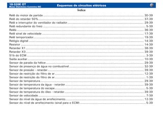 18-320E OT
Motor Eletrônico Cummins ISC
Esquemas de circuitos elétricos
Relê do motor de partida......................................................................................................... 30-39
Relê do retarder 50%.............................................................................................................. 37-39
Relê e interruptor do ventilador do radiador................................................................................ 29-39
Relê redundante do freio........................................................................................................... 5-39
Relês.................................................................................................................................... 36-39
Relê sinal de velocidade.......................................................................................................... 17-39
Relê temporizador................................................................................................................... 19-39
Relógio digital........................................................................................................................ 14-39
Resistor................................................................................................................................ 14-39
Retarder X1........................................................................................................................... 38-39
Retarder X3........................................................................................................................... 39-39
S1b do ECM............................................................................................................................ 3-39
Saída auxiliar......................................................................................................................... 10-39
Sensor de parada da hélice...................................................................................................... 29-39
Sensor de presença de água no combustível.............................................................................. 32-39
Sensor de pressão - retarder.................................................................................................... 39-39
Sensor de restrição do filtro de ar............................................................................................. 12-39
Sensor de restrição do filtro de ar............................................................................................... 1-39
Sensor de temperatura............................................................................................................ 29-39
Sensor de temperatura da água - retarder.................................................................................. 39-39
Sensor de temperatura do escape............................................................................................... 5-39
Sensor de temperatura do óleo - retarder................................................................................... 39-39
Sensor de velocidade................................................................................................................ 7-39
Sensor do nível da água de arrefecimento.................................................................................. 12-39
Sensor do nível de arrefecimento (sinal para o ECM)..................................................................... 5-39
Índice
 