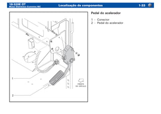 18-320E OT
Motor Eletrônico Cummins ISC
Localização de componentes -33
1
FRENTE
DO VEÍCULO
2
Pedal do acelerador
1	 -	 Conector
2	 -	 Pedal do acelerador
 