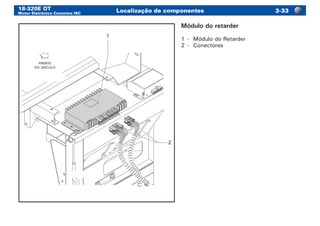 18-320E OT
Motor Eletrônico Cummins ISC
Localização de componentes -33
FRENTE
DO VEÍCULO
1
2
Módulo do retarder
1	 -	 Módulo do Retarder
2	 -	 Conectores
 