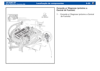 18-320E OT
Motor Eletrônico Cummins ISC
Localização de componentes -33
1
FRENTE
DO VEÍCULO
Conexão p/ Diagnose (próximo a
Central de Fusíveis)
1	 -	 Conexão p/ Diagnose (próximo a Central
de Fusíveis)
 