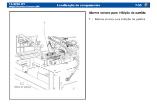 18-320E OT
Motor Eletrônico Cummins ISC
Localização de componentes -33
1
FRENTE DO VEÍCULO
Alarme sonoro para inibição da partida
1	 -	 Alarme sonoro para inibição da partida
 