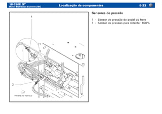 18-320E OT
Motor Eletrônico Cummins ISC
Localização de componentes -33
1
FRENTE DO VEÍCULO
2
Sensores de pressão
1	 -	 Sensor de pressão do pedal do freio
1	 -	 Sensor de pressão para retarder 100%
 