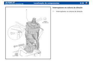 18-320E OT
Motor Eletrônico Cummins ISC
Localização de componentes -33
1
FRENTE
DO VEÍCULO
Interruptores na coluna de direção
1	 -	 Interruptores na coluna de direção
 