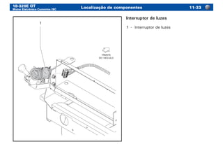 18-320E OT
Motor Eletrônico Cummins ISC
Localização de componentes 11-33
FRENTE
DO VEÍCULO
1
Interruptor de luzes
1	 -	 Interruptor de luzes
 