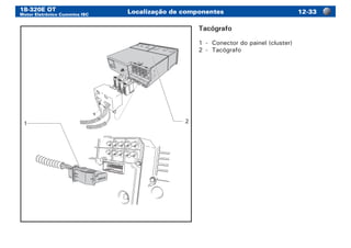 18-320E OT
Motor Eletrônico Cummins ISC
Localização de componentes 12-33
1 2
Tacógrafo
1	 -	 Conector do painel (cluster)
2	 -	 Tacógrafo
 