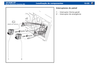 18-320E OT
Motor Eletrônico Cummins ISC
Localização de componentes 13-33
1
FRENTE DO VEÍCULO
2
Interruptores do painel
1	 -	 Interruptor (forma geral)
2	 -	 Interruptor de emergência
 