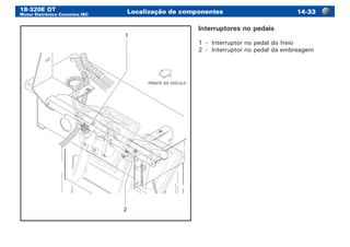 18-320E OT
Motor Eletrônico Cummins ISC
Localização de componentes 14-33
1
FRENTE DO VEÍCULO
2
Interruptores no pedais
1	 -	 Interruptor no pedal do freio
2	 -	 Interruptor no pedal da embreagem
 