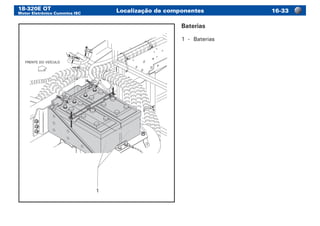 18-320E OT
Motor Eletrônico Cummins ISC
Localização de componentes 16-33
1
FRENTE DO VEÍCULO
Baterias
1	 -	 Baterias
 