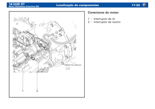 18-320E OT
Motor Eletrônico Cummins ISC
Localização de componentes 17-33
1
FRENTE DO VEÍCULO
2
Conectores do motor
1	 -	 Interruptor de ré
2	 -	 Interruptor de neutro
 