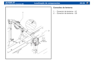 18-320E OT
Motor Eletrônico Cummins ISC
Localização de componentes 20-33
1
FRENTE
DO VEÍCULO
2
Conexões da lanterna
1	 -	 Conector da lanterna - LE
2	 -	 Conector da lanterna - LD
 