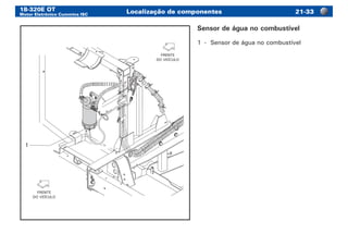18-320E OT
Motor Eletrônico Cummins ISC
Localização de componentes 21-33
1
FRENTE
DO VEÍCULO
FRENTE
DO VEÍCULO
Sensor de água no combustível
1	 -	 Sensor de água no combustível
 