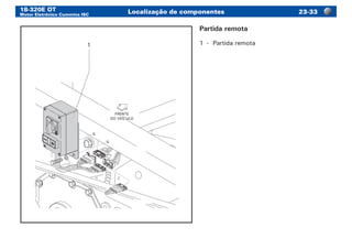 18-320E OT
Motor Eletrônico Cummins ISC
Localização de componentes 23-33
1
FRENTE
DO VEÍCULO
Partida remota
1	 -	 Partida remota
 