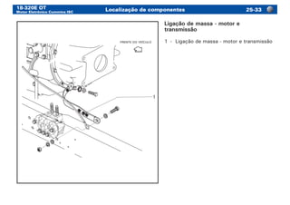 18-320E OT
Motor Eletrônico Cummins ISC
Localização de componentes 25-33
1
FRENTE DO VEÍCULO
Ligação de massa - motor e
transmissão
1	 -	 Ligação de massa - motor e transmissão
 