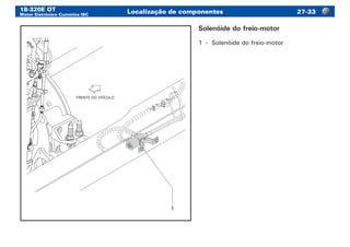 18-320E OT
Motor Eletrônico Cummins ISC
Localização de componentes 27-33
1
FRENTE DO VEÍCULO
Solenóide do freio-motor
1	 -	 Solenóide do freio-motor
 