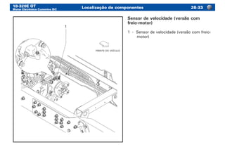 18-320E OT
Motor Eletrônico Cummins ISC
Localização de componentes 28-33
1
FRENTE DO VEÍCULO
Sensor de velocidade (versão com
freio-motor)
1	 -	 Sensor de velocidade (versão com freio-
motor)
 