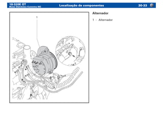 18-320E OT
Motor Eletrônico Cummins ISC
Localização de componentes 30-33
1
Alternador
1	 -	 Alternador
 