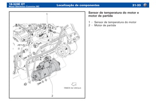 18-320E OT
Motor Eletrônico Cummins ISC
Localização de componentes 31-33
1
FRENTE DO VEÍCULO
2
Sensor de temperatura do motor e
motor de partida
1	 -	 Sensor de temperatura do motor
2	 -	 Motor de partida
 
