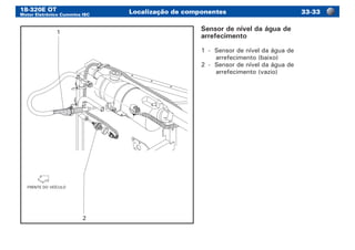 18-320E OT
Motor Eletrônico Cummins ISC
Localização de componentes 33-33
FRENTE DO VEÍCULO
1
2
Sensor de nível da água de
arrefecimento
1	 -	 Sensor de nível da água de
arrefecimento (baixo)
2	 -	 Sensor de nível da água de
arrefecimento (vazio)
 