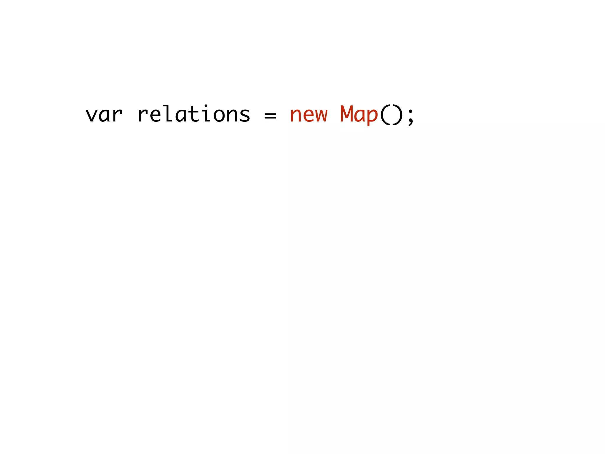 var relations = new Map();
relations.set(“John”, “Mary”);
relations.set(“Adam”, “Eve”);
relations.size; // 2
relations.get(“Adam”); // “Eve”
relations.delete(“Adam”); // true
relations.size; // 1
 