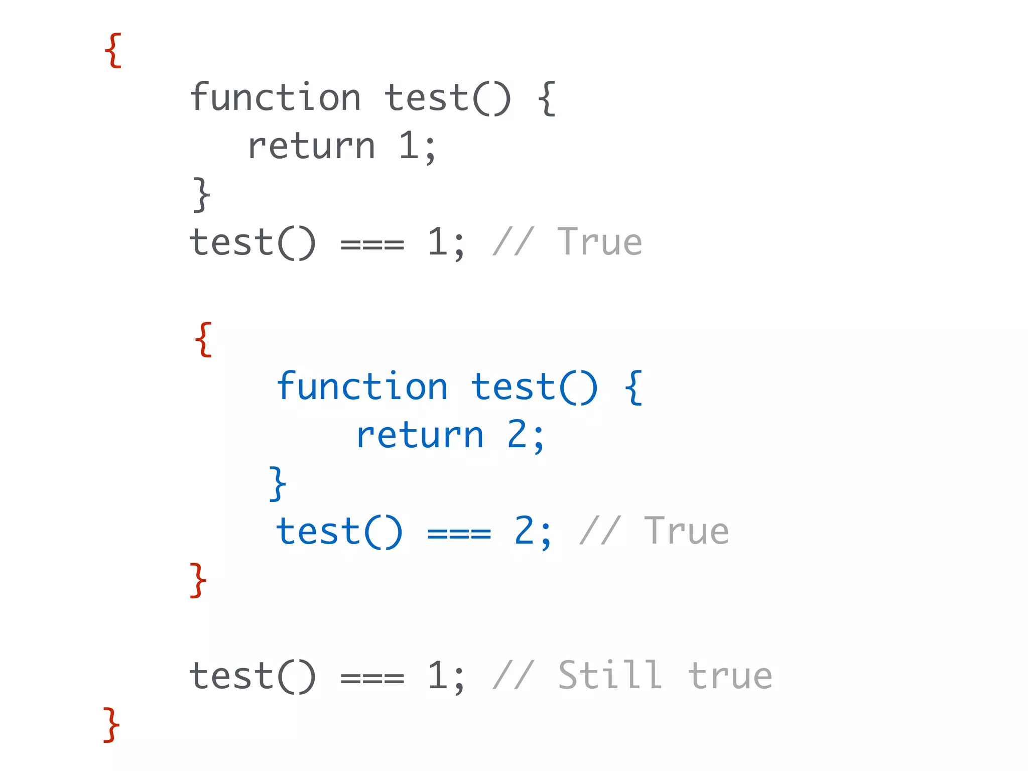 {
function test() {
return 1;
}
test() === 1; // True
{
function test() {
return 2;
}
test() === 2; // True
}
test() === 1; // Still true
}
 