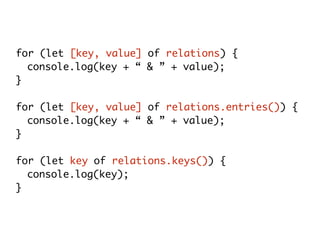 for (let [key, value] of relations) {
console.log(key + “ & ” + value);
}
for (let [key, value] of relations.entries()) {
console.log(key + “ & ” + value);
}
for (let key of relations.keys()) {
console.log(key);
}
 