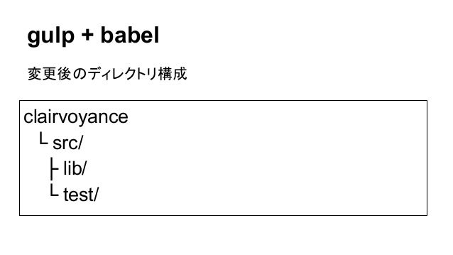 Es15のカバレッジ計測