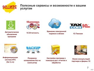 7
7
Полезные сервисы и возможности к вашим
услугам
7
1С-Отчетность
Информационная
система ИТС
(its.1c.ru)
Линия консультаций
партнера и фирмы 1С
Хранение электронной
подписи в облаке
Резервное
копирование баз на
компьютер
Настройка программ с
помощью доп. отчетов и
обработок
1С-Такском
Автоматическое
обновление
программ
 