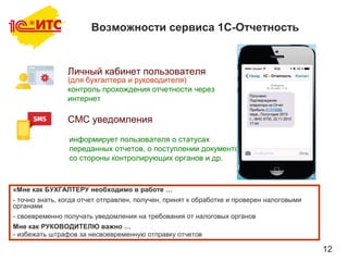 12
Личный кабинет пользователя
(для бухгалтера и руководителя)
контроль прохождения отчетности через
интернет
СМС уведомления
информирует пользователя о статусах
переданных отчетов, о поступлении документов
со стороны контролирующих органов и др.
«Мне как БУХГАЛТЕРУ необходимо в работе …
- точно знать, когда отчет отправлен, получен, принят к обработке и проверен налоговыми
органами
- своевременно получать уведомления на требования от налоговых органов
Мне как РУКОВОДИТЕЛЮ важно …
- избежать штрафов за несвоевременную отправку отчетов
Возможности сервиса 1С-Отчетность
 