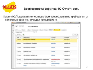 7
Как в «1С:Предприятие» мы получаем уведомления на требования от
налоговых органов? (Раздел «Входящие»)
Возможности сервиса 1С-Отчетность
 