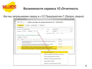 8
Как мы запрашиваем сверку в «1С:Предприятие»? (Запрос сверок)
Возможности сервиса 1С-Отчетность
 
