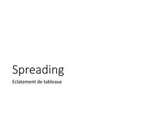 Spreading
Eclatement de tableaux
 