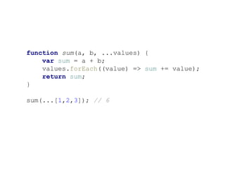 function sum(a, b, ...values) {
var sum = a + b;
values.forEach((value) => sum += value);
return sum;
}
sum(...[1,2,3]); // 6
 