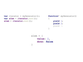 function* myGenerator()
{
yield 1;
yield 2;
yield 3;
}
var iterator = myGenerator();
var elem = iterator.next();
elem = iterator.next();
elem = {
value: 2,
done: false
}
 