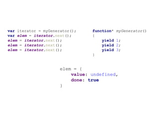 function* myGenerator()
{
yield 1;
yield 2;
yield 3;
}
var iterator = myGenerator();
var elem = iterator.next();
elem = iterator.next();
elem = iterator.next();
elem = iterator.next();
elem = {
value: undefined,
done: true
}
 