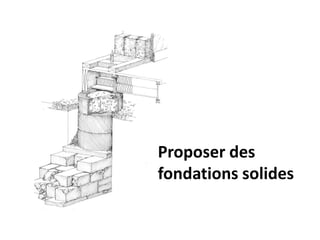 Proposer des
fondations solides
 