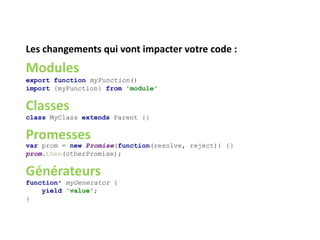 Les changements qui vont impacter votre code :
Modules
export function myFunction()
import {myFunction} from 'module'
Classes
class MyClass extends Parent {}
Promesses
var prom = new Promise(function(resolve, reject)) {}
prom.then(otherPromise);
Générateurs
function* myGenerator {
yield 'value';
}
 