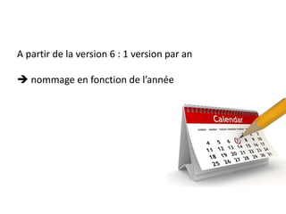 A partir de la version 6 : 1 version par an
 nommage en fonction de l’année
 