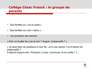 • Des familles où « on en parle »
• Des familles où c’est « tabou »
• Les questions des parents :
« Doit- on fouiller leur sac le soir ? drogue / préservatifs ? »
« Je pose plein de questions à mon fils : a-t-il une copine ? a-t-il besoin de
préservatifs ?
il répond toujours non ! Pourquoi, à vous, inconnues, ils se confie ? » …
Collège César Franck : le groupe de
parents
 