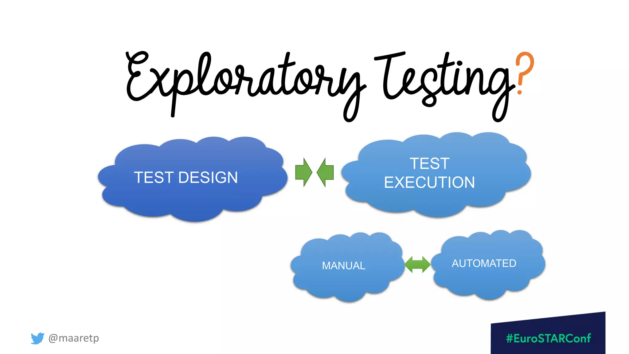 @maaretp
Exploratory Testing?
TEST DESIGN
TEST
EXECUTION
MANUAL AUTOMATED
 